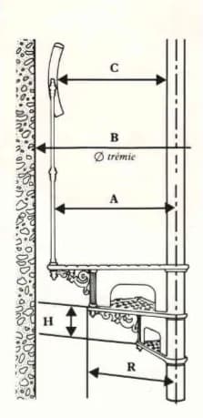 Technical drawing of the cast iron staircase
