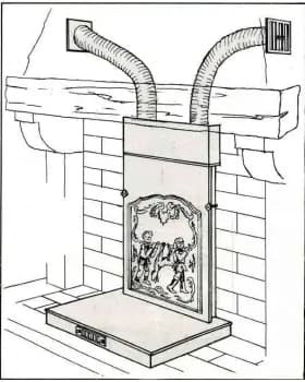 Heat recovery unit reference 5060 P